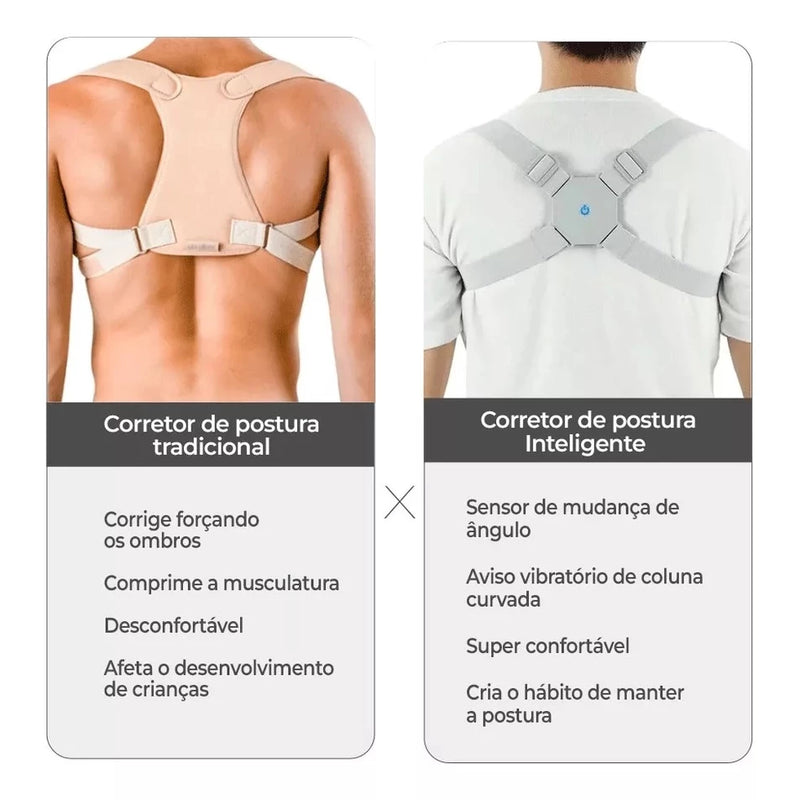 Corretor Postural Inteligente